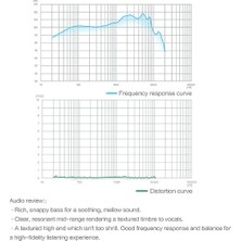 Teenspirit Huawei AM115 Kulaklık Mikrofonlu / Ses Kontrollü Yarım (Huawei Türkiye Garantili) (Yurt Dışından)