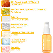 Cream Co. C Vitamini Arbutin Leke & Akne Karşıtı Bariyer Onarıcı Pürüzsüzleştirici Yenileyici Sos Serum 30 Ml