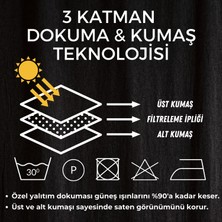 Perdemonline Blackout Karartma Perde Hardal