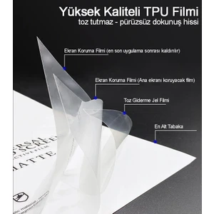 Sevgi Tech Vivo V29 Lite Için Ön Tpu Nano Ekran Koruyucu Filmi