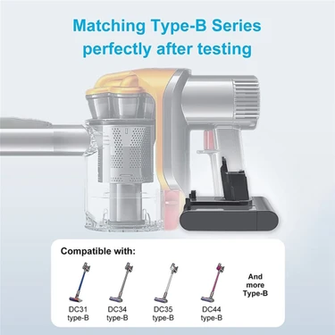 Hermoso 22.2V Dyson DC35 DC45 Için DC34 Pil Adaptörünü + Fiyatı