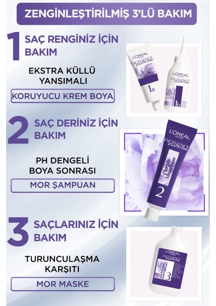 2'li Excellence Cool Creme Saç Boyası – 3.11 Ekstra Küllü Koyu Kahve Seti