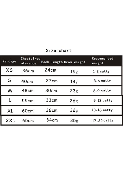 Evcil Hayvan Kıyafeti - Siyah (Yurt Dışından) indirimleri