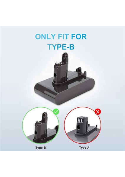 22.2V Dyson DC35 DC45 Için DC34 Pil Adaptörünü + Tornavidayı Değiştirin (Yurt Dışından)