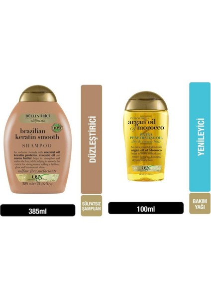 Brazilian Keratin Smooth Şampuan 385 ml Yenileyici Argan Oil Of Morocco 100 ml
