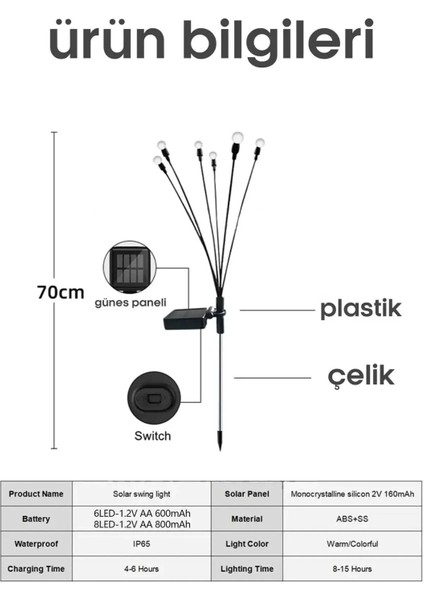 Newstore Home 1 Adet beyaz 6 Dalı Işık Buketi Ateş Böceği Modeli Bahçe Solar Güneş Enerji