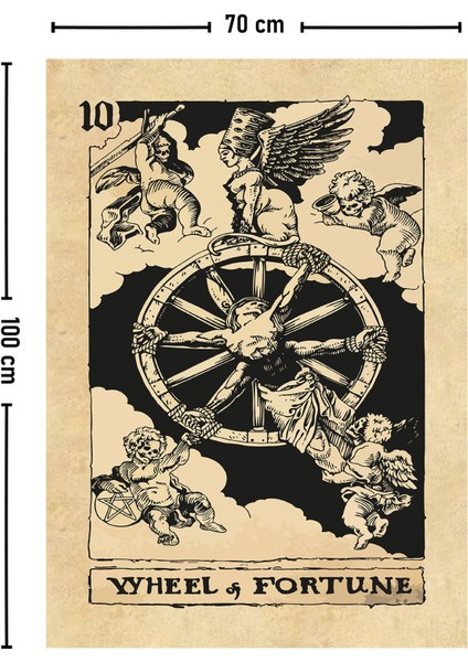 Tarot Kartı Wheel And Fortune Duvar Örtüsü Halısı
