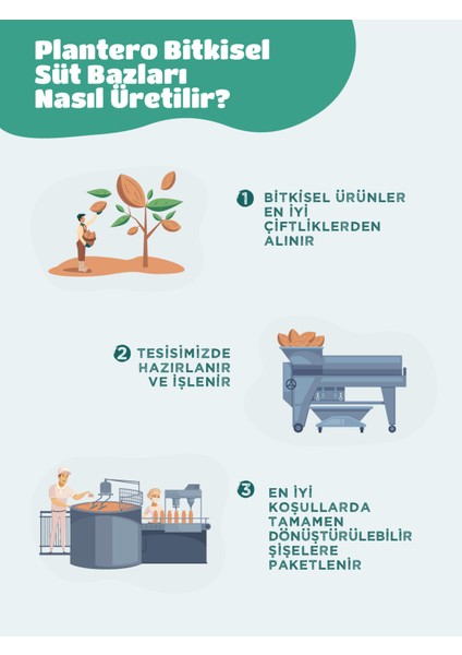 6'lı Set Badem Sütü Bazı Konsantre Badem Katkısız