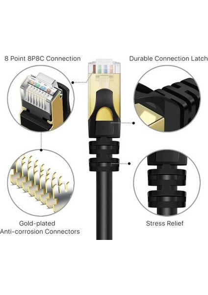 Cat 7 rj45 ethernet Kablosu cat7 patch rj45 internet Kablo 20m