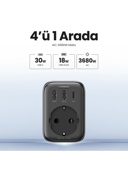 Akım Korumalı Duvar Prizi 2xUSB-A, USB-C 30W GaN Hızlı Şarj Cihazı - 90613