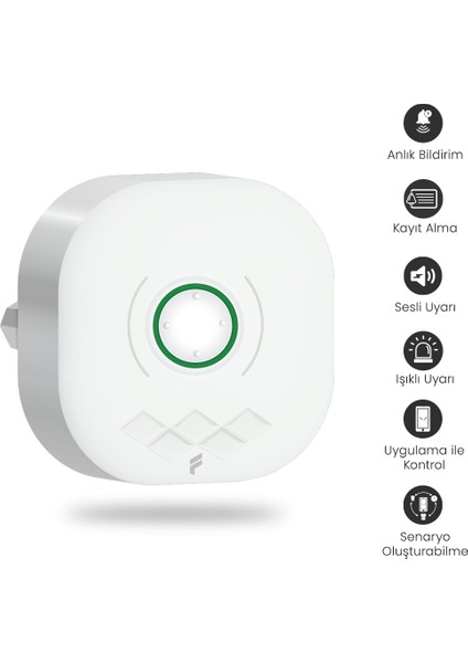 Akıllı Iç Ortam Alarm