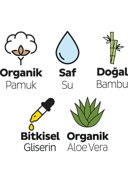 Yenidoğan Islak Bebek Havlusu 3 x 40'lı 120 Yaprak indirimleri