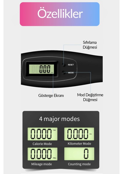 Atlama Ipi Elektronik Sayaçlı Kalori Mesafe Ölçerli 4 Mod Uzunluk Ayarlı Göstergeli Atlama Ipi Pembe
