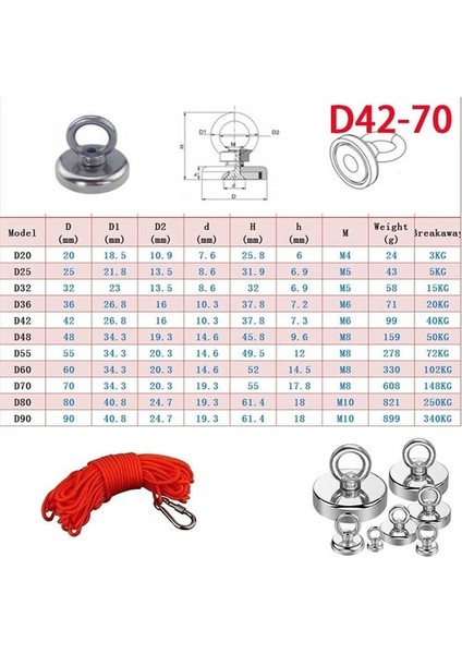 D48 Magnet Fishing 20MT Halatlı Neodyum Pot Mıknatıs Seti