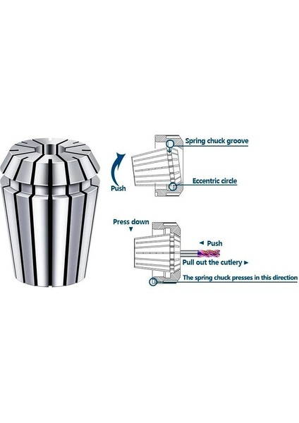 ER25-3 mm Pens 3 mm Er 25 Tutucu Pens Freze Pensi