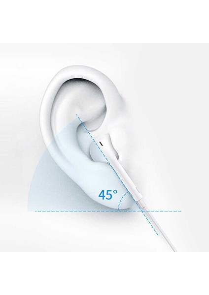 Wiwu Earbuds 303 Mfı Lightning Kablolu Kulak Içi Tekli Kulaklık Mikrofonlu Kumandalı Sağ Kulak Içi (Yurt Dışından)