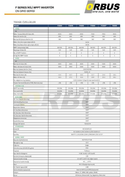 Orbus 5kva Mono Faze F Serisi Çift Mppt On Grid Invertör