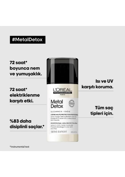 L'Oréal Professionnel Serie Expert Metal Detox Renkli Açıcı ile Işlem Görmüş Saçlara Saç Bakım Seti