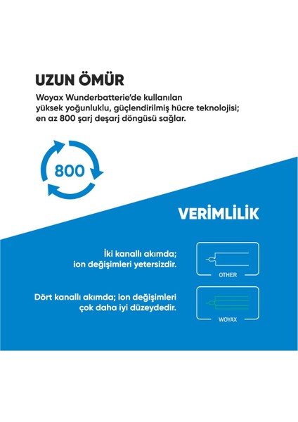 by Deji Xiaomi Redmi Note 10 Pro 5G / Poco X3 Gt Uyumlu Mucize Batarya /bm57