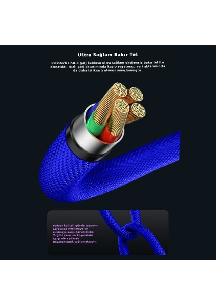 Usb-C To Lightning LED Hızlı Şarj Kablosu iphone Uyumlu 1m (Rosstech Türkiye Garantili)