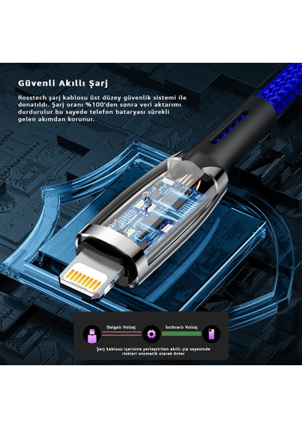 Usb-C To Lightning LED Hızlı Şarj Kablosu iphone Uyumlu 1m (Rosstech Türkiye Garantili)