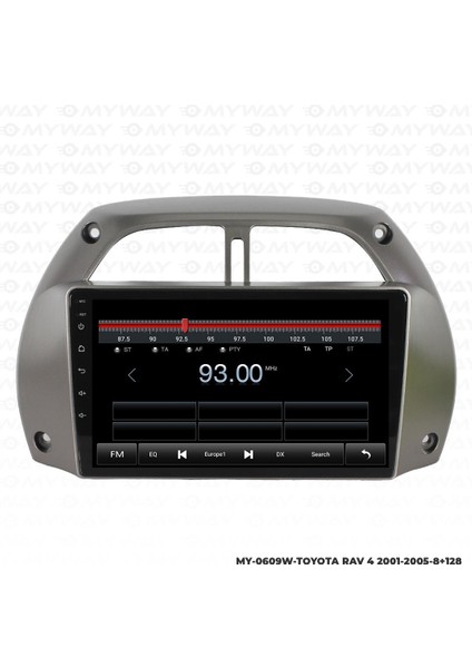 Toyota Rav 4 Android 12 Multimedya Carplay 4gb RAM+64GB HDD 2001-2005 Navigasyon Ekran fırsatları