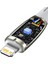 LED Işıklı 20W 1mt iphone Şarj Kablosu Type-C To Iphone Şarj Iphone 12 13 14 Pro Max Şarj Kablo 4