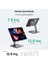 Ayarlanabilir Metal Tablet Tutucu Standı, Uzay Grisi - 40393 5