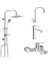 Mare Banyo+Lavabo+Mutfak Bataryası ve TEMA53260 1