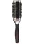Garden Prothermal T-35 1