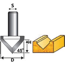 Resiste 32MM V Derz Bıçağı