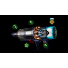 Dyson Gen5detect™ (Prusya Mavisi/bakır) Kablosuz Süpürge