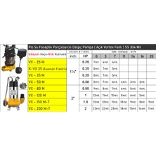 Vortex VX200M 2 Hp 220V Flatörlü Pis Su Foseptik Parçalayıcılı Dalgıç Pompa ( Açık Fanlı )