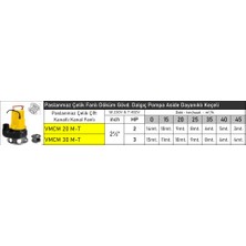 Vortex VMCM30 3 Hp 220V Flatörlü Pis Su Foseptik Parçalayıcılı Dalgıç Pompa (Paslanmaz Çelik Fanlı)