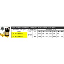 Vortex CUT1500AF 2 Hp 220V Süper Öğütücülü Paslanmaz Çelik Bıçaklı Pis Su Foseptik Dalgıç Pompa