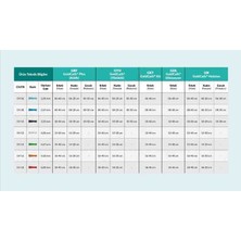 Gold Cath Goldcath Kendinden Kayganlaştırıcılı Jelli Sonda 14-20  30 Adet