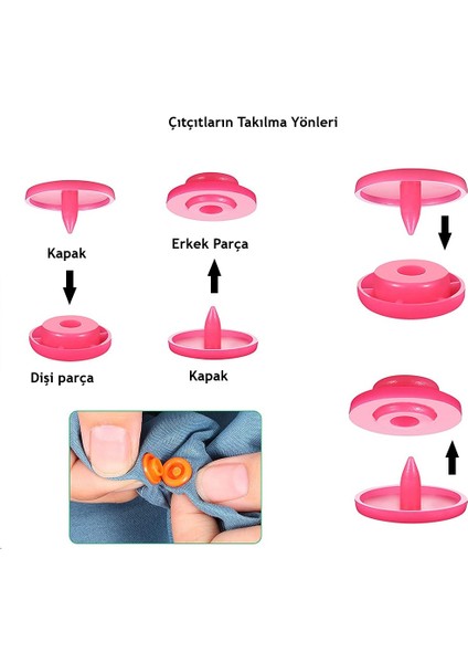Tulumba Pres ve Plastik Çıtçıt Seti. (12MM Plastik T5 Çıtçıt Seti)