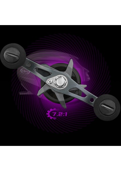 7.2: 1 12+1bb 8 kg Olta Makinesi (Yurt Dışından) modelleri