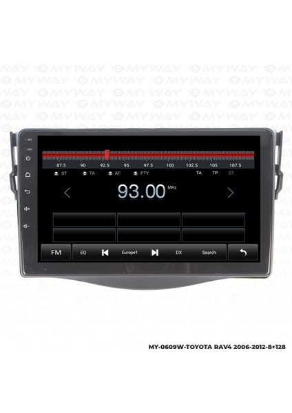 Toyota Rav4 Android 12 Multimedya Carplay 4gb RAM+64GB HDD 2006-2012 Navigasyon Ekran fırsatları