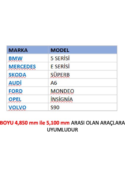 3 Katlı 6.00 mt Duucars Dolu Darbe & Güneş Koruyucu Özel Branda