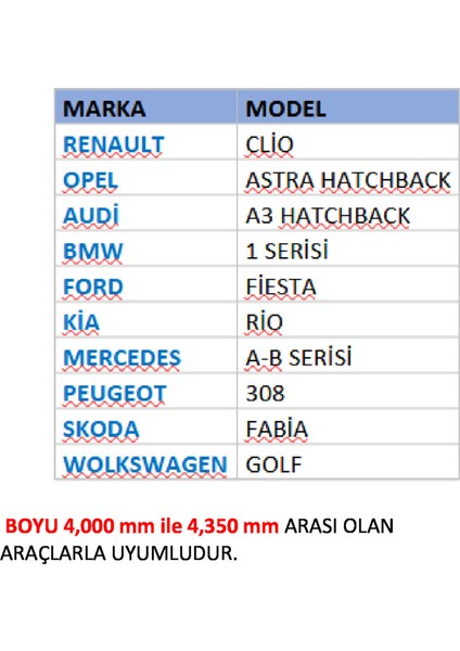 4 Katlı 5.00 mt Duucars Dolu Darbe & Güneş Koruyucu Özel Branda