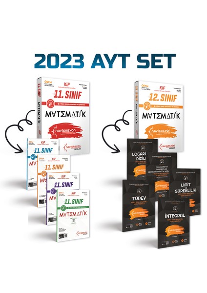 2023 AYT Matematik Seti - Kademeli İlerleme Fasikülleri