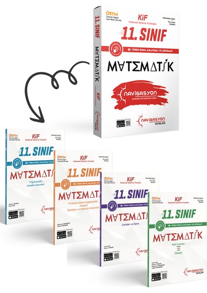 2023 AYT Matematik Seti - Kademeli İlerleme Fasikülleri
