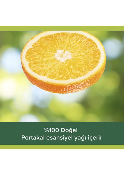 Aroma Sensations Feel The Energy Banyo ve Duş Jeli 500 ml x 2 Adet + Duş Lifi Hediye