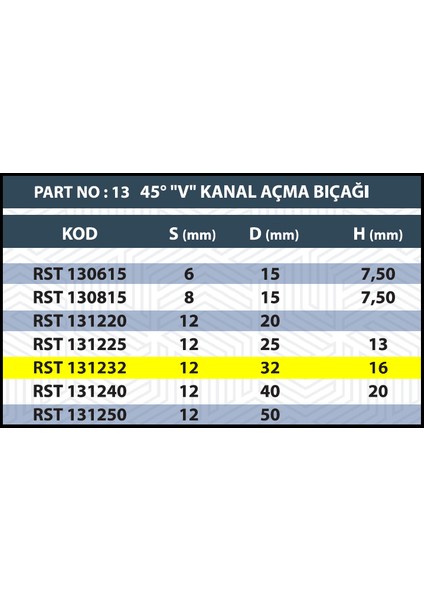 32MM V Derz Bıçağı