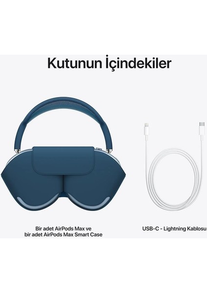 Aipods Max Bluetooth Kulaklık 1. Kalite Kulak Üstü Anc Aktif