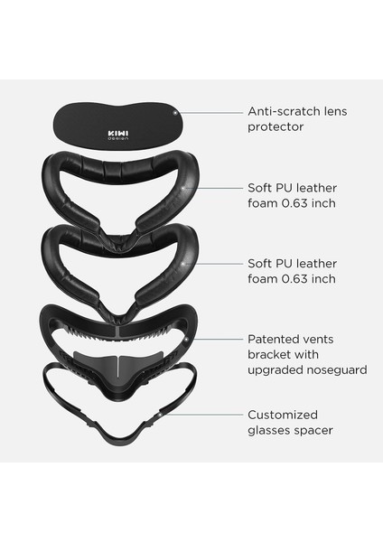 Kıwı Design Yüz Yastık Pedi Uyumlu - Quest 2 Aksesuarı fiyatları