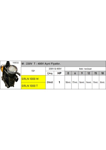 GRLN3000 3 Hp 220V Ön Filtresi Büyük Havuz Pompaları - Süper Sessiz