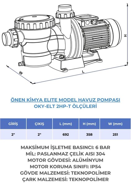 Önen Kimya 0.75-1-1.5-2-3 HP Monofaze-Trifaze Filtre ve Rekor Anahtarlı Elite Model Havuz Pompası