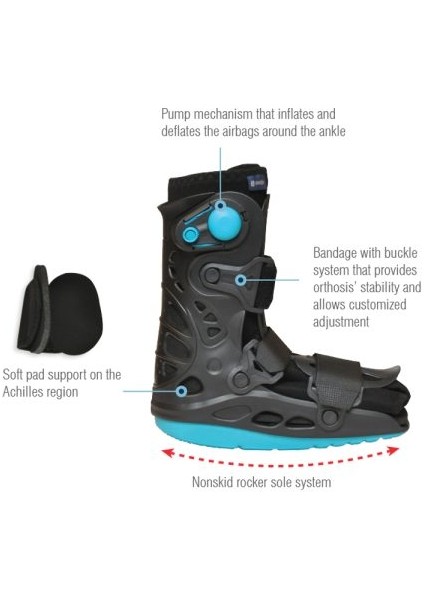 Air Walking Boot (Kısa) Rocker Sistem Yapısı ile Yürüme Kolaylığı 453A